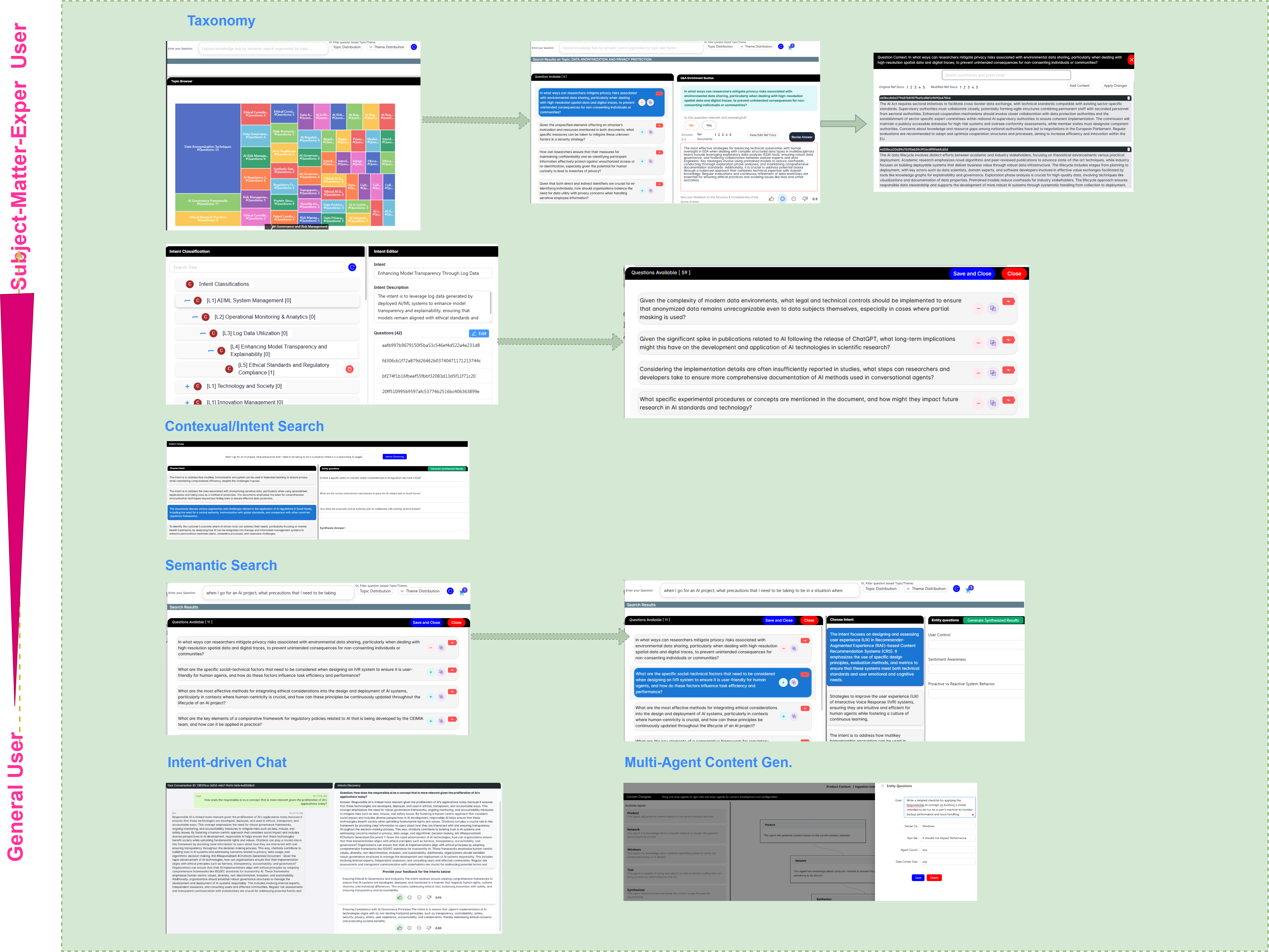 AI-Powered Customer Support