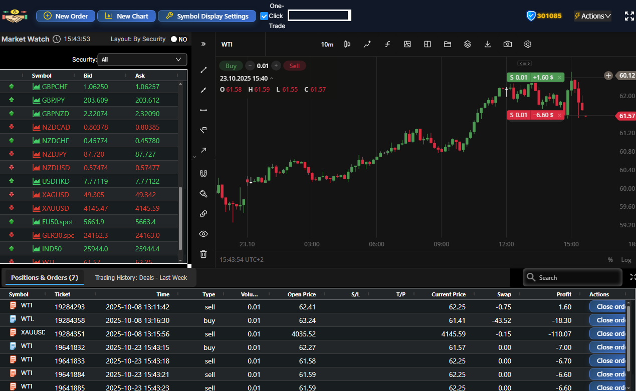 Tranding Platform & Process Automation